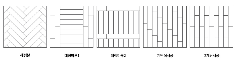 Installation Proposal