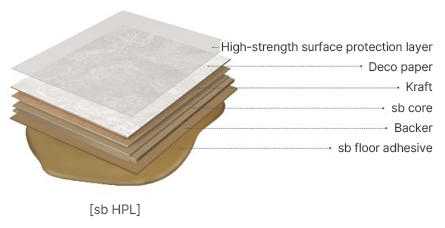 structural