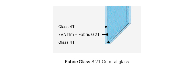 glass