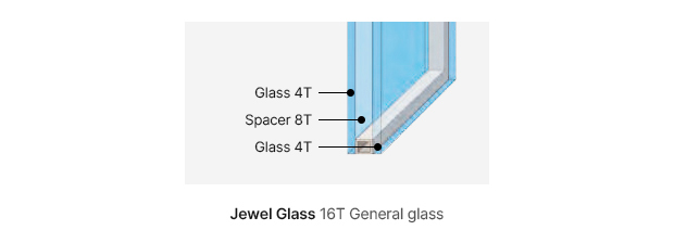 glass